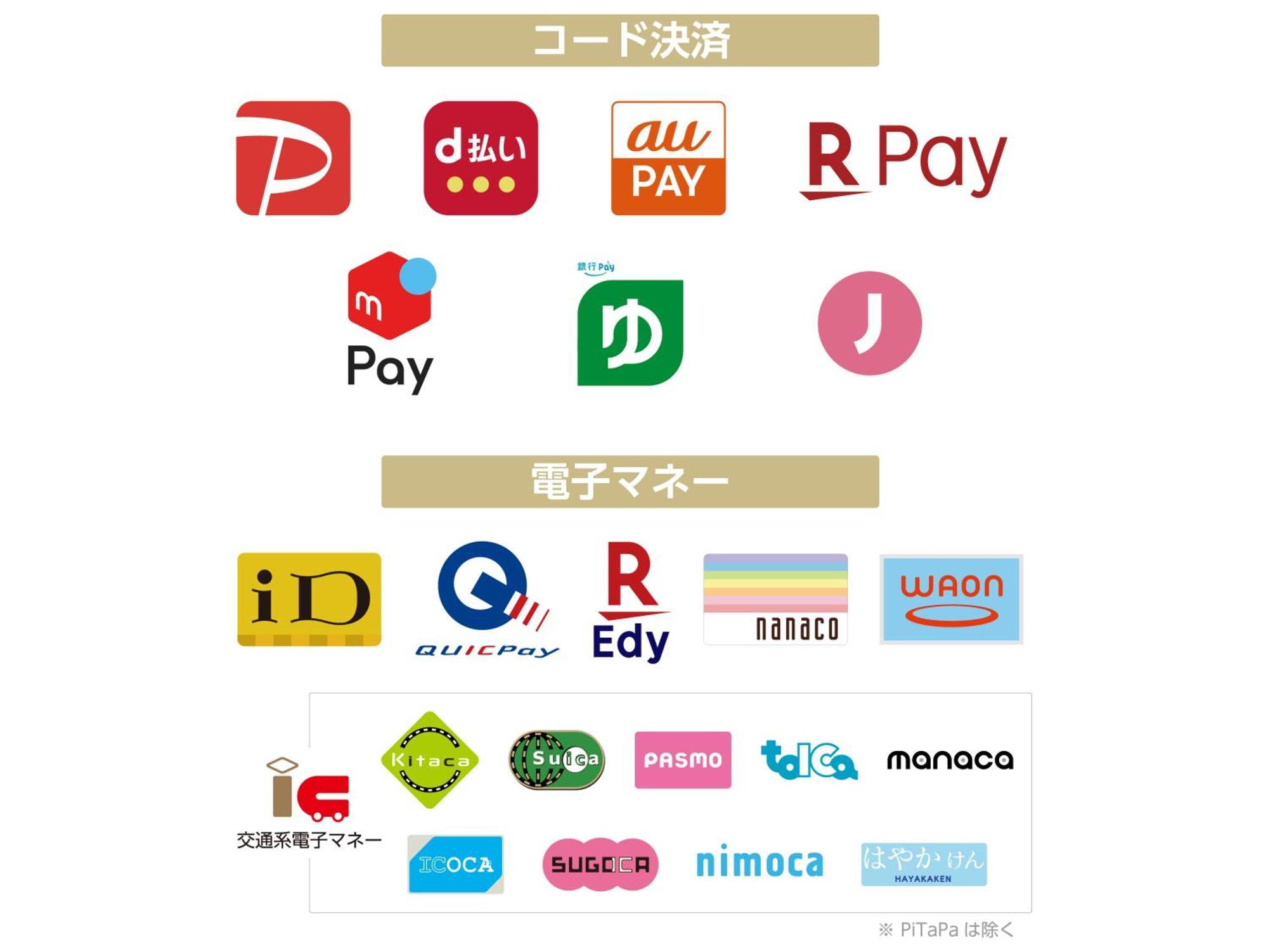 Apa Hotel Roppongi Ekimae Τόκιο Εξωτερικό φωτογραφία